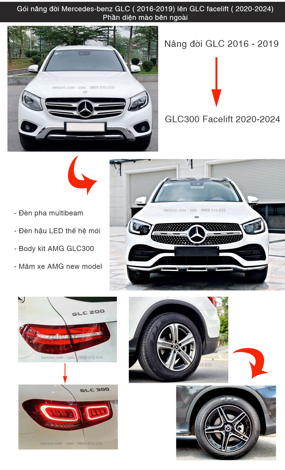 Mercedes GLC 200 2020 Chi tiết giá bán thông số xe đánh giá